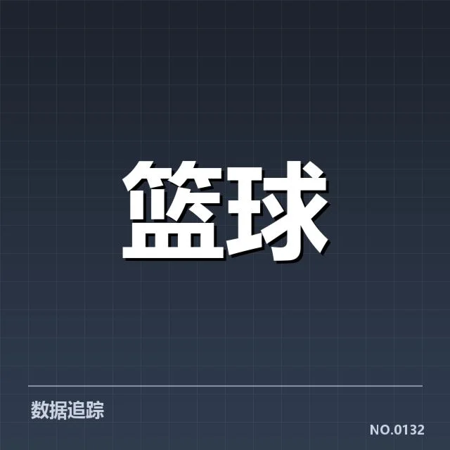 湖人薪资结构变动：球队未来阵容走向如何